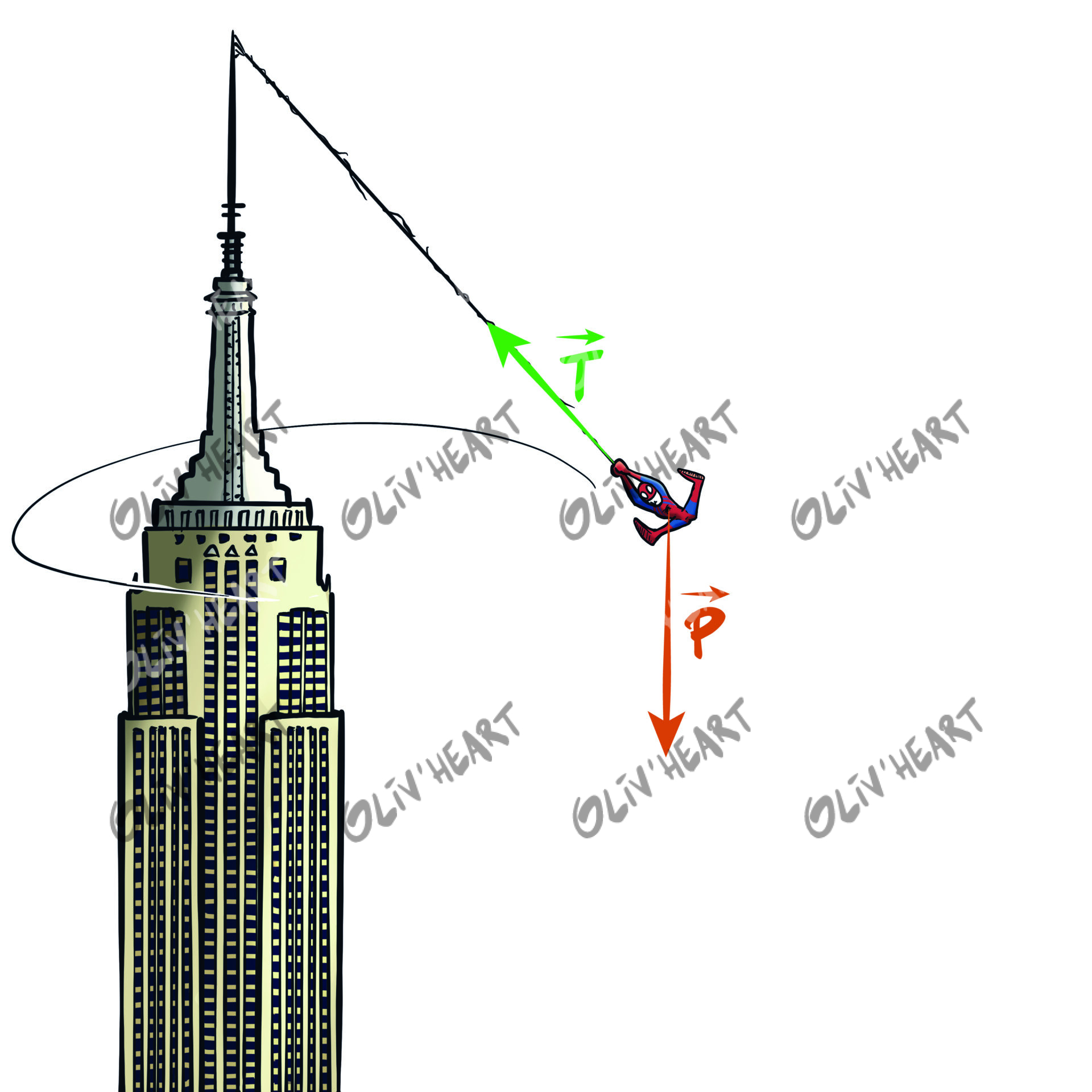 Fan art Spiderman - illustration scientifique schéma des forces