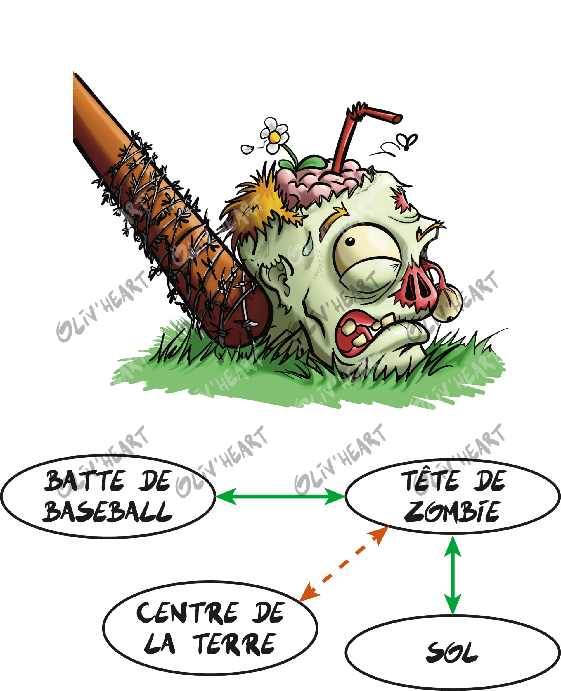 Illustration enfance jeunesse enquêtes scientifiques