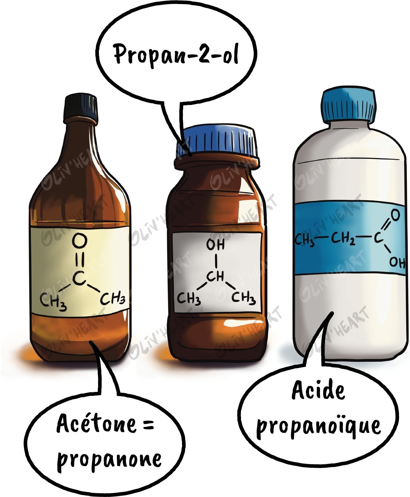 Flacons de solvants – illustration d'Olivier Souriou (Oliv'Heart) pour « 3 enquêtes de police scientifique » Physique-Chimie 1re, Ellipses